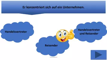 Vorschau - Spiele - Aufgabe Handelsvertreter ↔ Reisender Marketing Spiel Zuordnung PowerPoint - Deckblatt