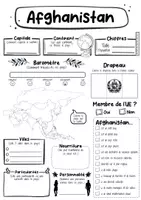 Vorschau - Arbeitsblätter - Fiches pays Kit complet - 117 pays d'Europe & du monde (français) - Seite 2