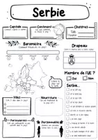 Vorschau - Arbeitsblätter - Serbie Portrait (français) - Seite 1
