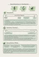 Vorschau - Arbeitsblätter - Anleitung Sprachanalyse in Sachtexten mit Formulierungen - Deckblatt