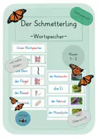 Vorschau - Poster - Wortspeicher rund um den Schmetterling - Deckblatt