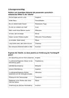 Vorschau - Arbeitsblätter - Übung zu sprachlich stilistischen Mitteln + Lösung - Seite 2