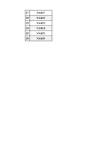 Vorschau - Lehrpläne/Lehrermaterial - automatischer Sitzplan-Generator für 26/28/30 SuS (EXCEL-Version) - Seite 2