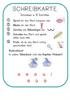 Vorschau - Arbeitsblätter - Erste Wörter schreiben. Thema: Sommer - Seite 1