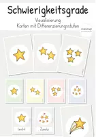Vorschau - Präsentationen/Tafelbilder - Schwierigkeitsgrad: Differenzierung Sterne - Deckblatt