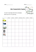 Vorschau - Arbeitsblätter - Mobilitätstagebuch: Welche Transportmittel nutzt du wie oft? - Seite 2