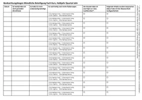 Vorschau - Arbeitsblätter - Selbstbeobachtung Unterrichtsbeteiligung editierbar - Seite 1