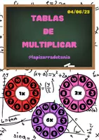 Vista previa - Juegos / Gamificación - Roscos coloridos tablas de multiplicar del 1 al 10. - Portada