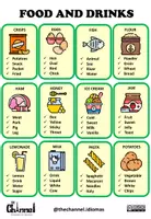 Vista previa - Juegos / Gamificación - Food - Don't Say the Words! Game - página 2