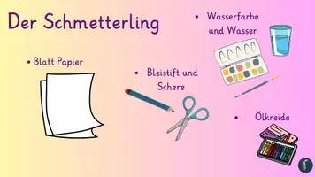 Vorschau - Stundenentwürfe - Schmetterlingsmuster-Kunst-Frühling-Klasse 3-4 - Seite 2