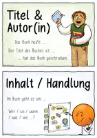 Vorschau - Poster - Buchpräsentation - Gesprächskarten / Tafelkarten - Seite 3