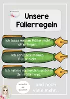 Vorschau - Poster - Unsere Füllerregeln - Deckblatt