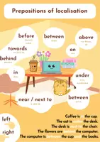 Aperçu - Feuilles d'exercices - Anglais - English - Prépositions de localisation - Page de couverture