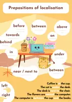 Aperçu - Feuilles d'exercices - Anglais - English - Prépositions de localisation - Page 1