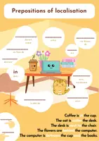 Aperçu - Feuilles d'exercices - Anglais - English - Prépositions de localisation - Page 3