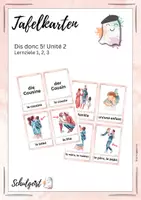 Vorschau - Präsentationen/Tafelbilder - Tafelkarten Französisch Dis Donc 5 - Unité 2 (exkl. plus) - Deckblatt