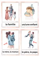 Vorschau - Präsentationen/Tafelbilder - Tafelkarten Französisch Dis Donc 5 - Unité 2 (exkl. plus) - Seite 2