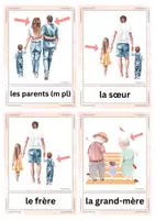 Vorschau - Präsentationen/Tafelbilder - Tafelkarten Französisch Dis Donc 5 - Unité 2 (exkl. plus) - Seite 3