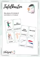 Vorschau - Präsentationen/Tafelbilder - Tafelkarten Französisch Dis Donc 5 - Unité 2 (plus) - Deckblatt