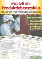 Vorschau - Arbeitsblätter - Produktlebenszyklus in seiner räumlichen Veränderung Aufgaben - Deckblatt