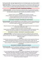 Aperçu - Feuilles d'exercices - Exercice - Test de personnalité - Quel type d’apprenant êtes-vous ? Comment mieux travailler ? - Page 1