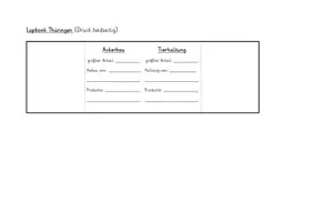 Vorschau - Unterrichtsreihen - Materialpaket Thüringen - Seite 3