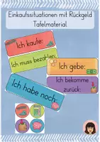Vorschau - Präsentationen/Tafelbilder - Visualisierung/Tafelmaterial Einkaufen mit Rückgeld - Deckblatt