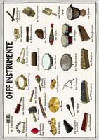 Vorschau - Poster - ORFF Instrumente POSTER - Seite 3