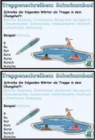 Vista previa - Tarjetas / Manipulativos - Escritura en escalera "Im Schwimmbad" Deutsch / Alemán - Portada