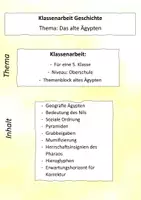 Vorschau - Test - Klassenarbeit Geschichte Jahrgang 5: Altes Ägypten - Deckblatt