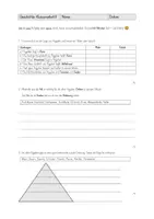 Vorschau - Test - Klassenarbeit Geschichte Jahrgang 5: Altes Ägypten - Seite 2