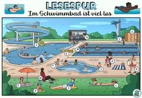 Aperçu - Feuilles d'exercices - Piste de lecture "Im Schwimmbad ist viel los" plus version interactive - Allemand / Deutsch - Page 2