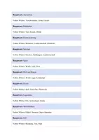 Vorschau - Arbeitsblätter - Begriffe raten - Urzeit und Steinzeit - Spiel - 30 Spielkarten + 10 zur Differenzierung - Seite 2