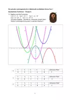 Vorschau - Test - Die schnelle Leistungskontrolle in Mathematik als Multiple-Choice-Test 2 - Seite 2
