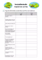 Vorschau - Arbeitsblätter - Vorstadtkrokodile: Vergleich zwischen Buch und Film - Seite 1