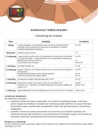 Vorschau - Stundenentwürfe - Unterrichtsstunde - Insekten: 04 Fortpflanzung und Entwicklung - Deckblatt
