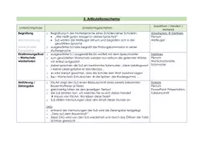 Vorschau - Stundenentwürfe - Artikulationsschema Bauernhoftiere - Deckblatt