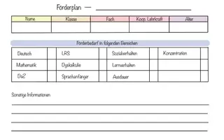 Vorschau - Stundenentwürfe - Materialpaket _ alltägliches Schriftwesen Förderlehrer - Seite 2