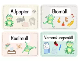 Vorschau - Poster - Müllschilder für die Froschklasse - Seite 1