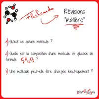 Aperçu - Apprentissages en autonomie - Flashcard Matière 2e - Page de couverture