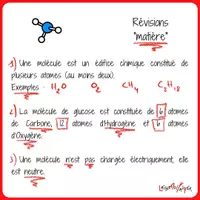 Aperçu - Apprentissages en autonomie - Flashcard Matière 2e - Page 1