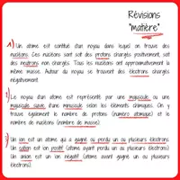 Aperçu - Cartes / Images - Flashcard Matière 2e - Page 1