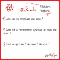 Aperçu - Cartes / Images - Flashcard Matière 2e - Page de couverture