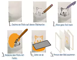 Vorschau - Bildkarten - Druckverfahren mit Milchkartons (Tiefdruck) - Deckblatt