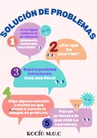 Vista previa - Decoración del aula - Resolución de conflictos - página 1
