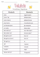 Vorschau - Fördermaterial/Inklusion - Materialpaket Vokabeln - DaZ/DaF Level A1 - Seite 1