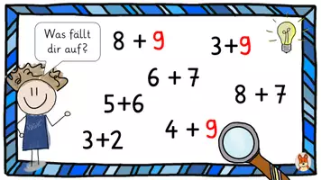 Vorschau - Arbeitsblätter - Geschicktes Rechnen - digitale Tafelbilder + ABs im ZR 20 - Klasse 1 - Seite 3