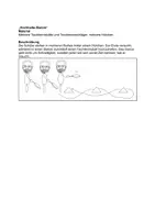 Vorschau - Arbeitsblätter - Tischtennis Hochhalte-Slalom - Deckblatt