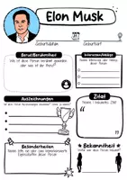 Vorschau - Arbeitsblätter - Elon Musk Steckbrief - Berühmte Persönlichkeiten - Seite 1