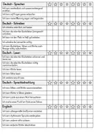 Vorschau - Lehrpläne/Lehrermaterial - KEL Gespräch 1 - Seite 1
